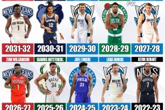 灰熊队迎NBA发展联盟最佳防守球员，前勇士队强援加盟